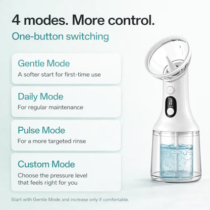WAXY™ Electric Ear Cleaning Irrigator